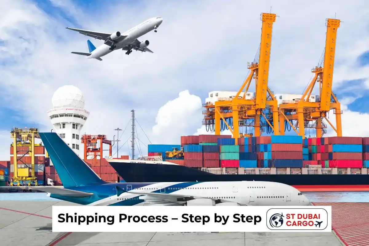 Shipping Process – Step by Step