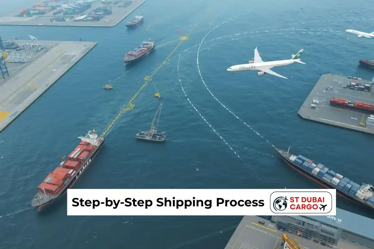 Step-by-Step Shipping Process