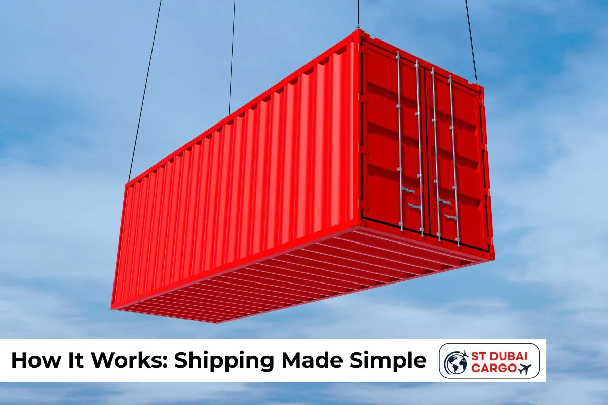 How It Works: Shipping Made Simple