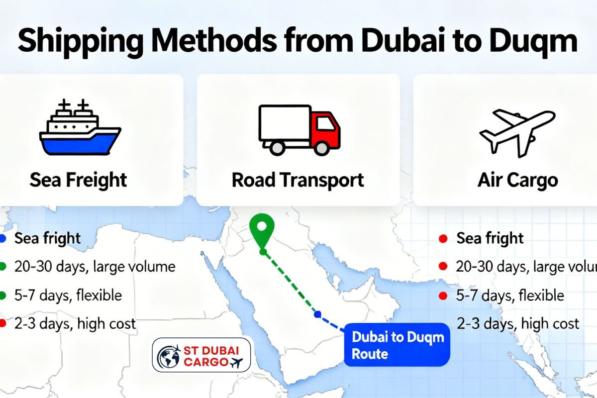 Shipping Methods to Duqm from Dubai