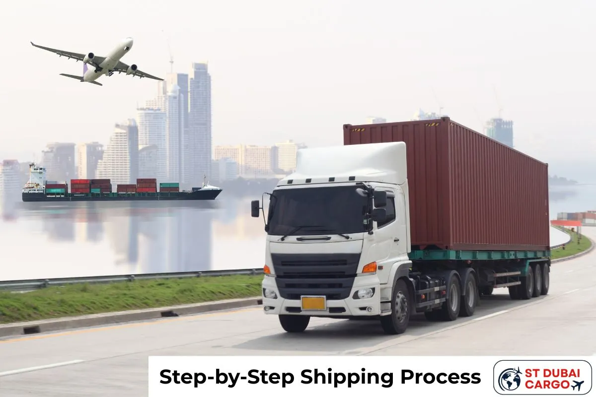 Step-by-Step Shipping Process