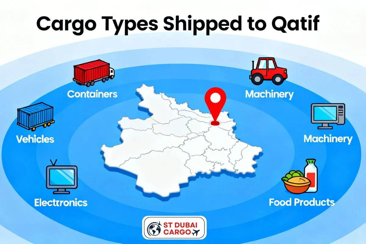 Types of Cargo We Ship to Qatif