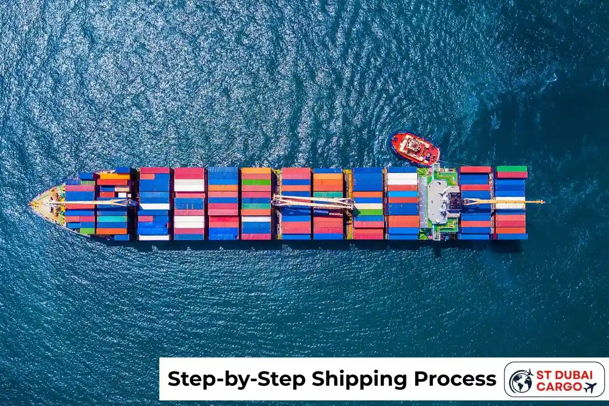 Step-by-Step Shipping Process