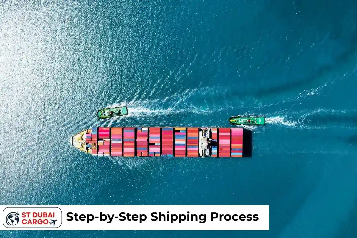 Step-by-Step Shipping Process